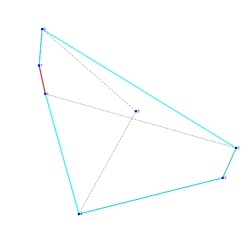 Flugauswertung